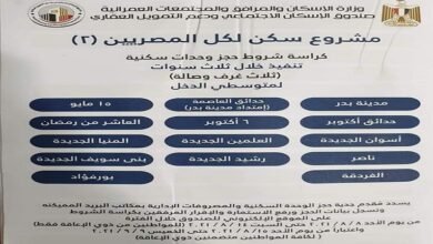 سكن لكل المصريين سكن لكل المصريين 2 سكن لكل المصريين ٢ مشروع سكن لكل المصريين كراسة شروط سكن لكل المصريين لمحدودي الدخل pdf