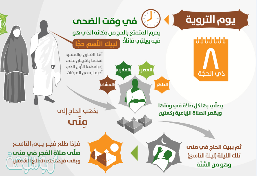 أفضل الدعاء يوم التروية