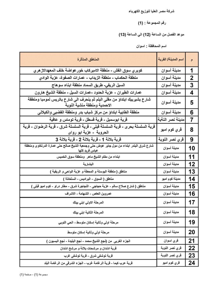 أماكن انقطاع الكهرباء في محافظة أسوان