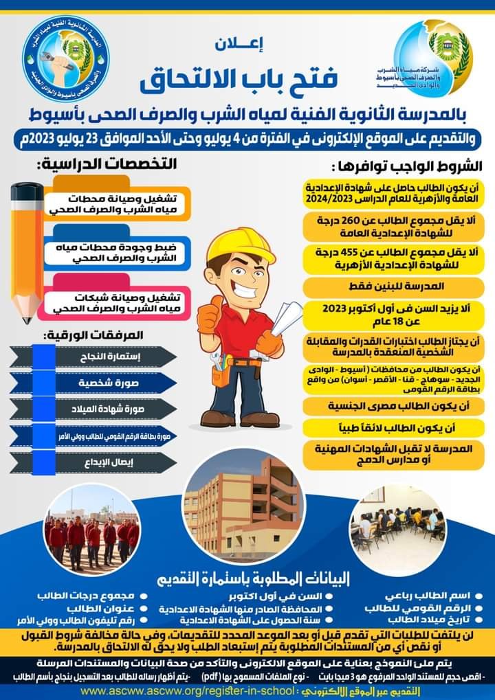 محافظة اسيوط