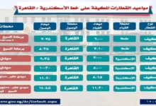 مواعيد القطارات من القاهرة الي الاسكندرية