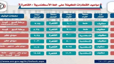 مواعيد القطارات من القاهرة الي الاسكندرية