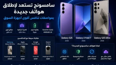 هواتف سامسونج الجديدة لعام 2026 مع استعراض أبرز المواصفات المتوقعة ومقارنتها بأقوى هواتف أندرويد المنافسة في السوق.