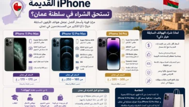 قارن بين iPhone 14 Pro وiPhone 12 Pro Max وiPhone 11 Pro Max من حيث الأداء والمواصفات والقيمة مقابل السعر، مع توضيح مزايا شراء هواتف آيفون السابقة، وإبراز معلومات حول iPhone 11 Pro Max price in Oman وiPhone 12 Pro Max price in Oman لمساعدة المستخدمين في سلطنة عمان على اختيار الهاتف الأنسب لميزانيتهم
