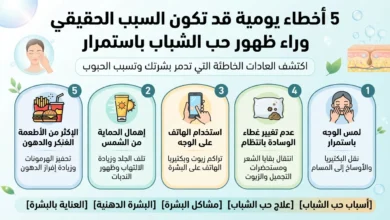 5 أخطاء يومية قد تكون السبب الحقيقي وراء ظهور حب الشباب باستمرار