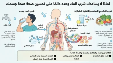 لماذا لا يساعدك شرب الماء وحده دائمًا على تحسين صحة جسمك؟