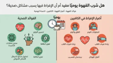 هل شرب القهوة يوميًا مفيد أم أن الإفراط فيها يسبب مشاكل صحية؟